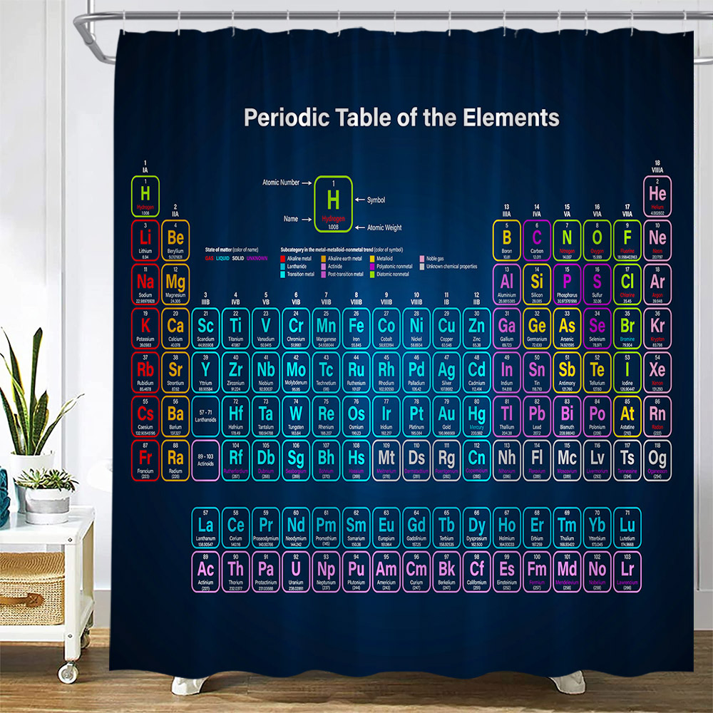 periodic table shower curtain 